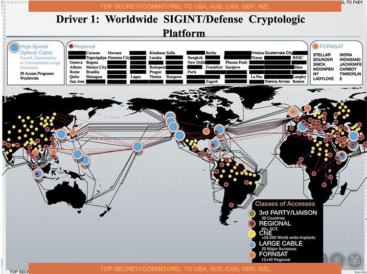 NSA malware