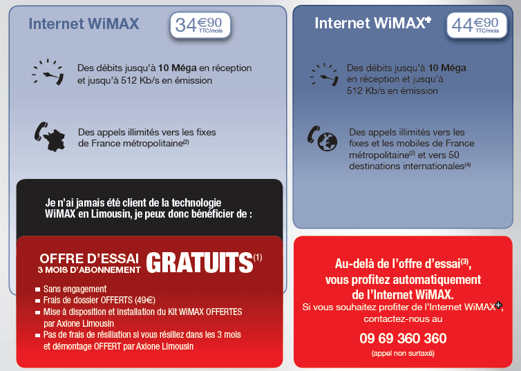 tarif promo wimax