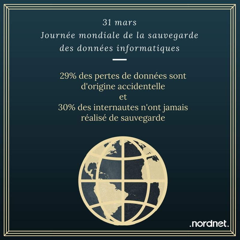 Journée mondiale de la sauvegarde des données informatiques : bien ...