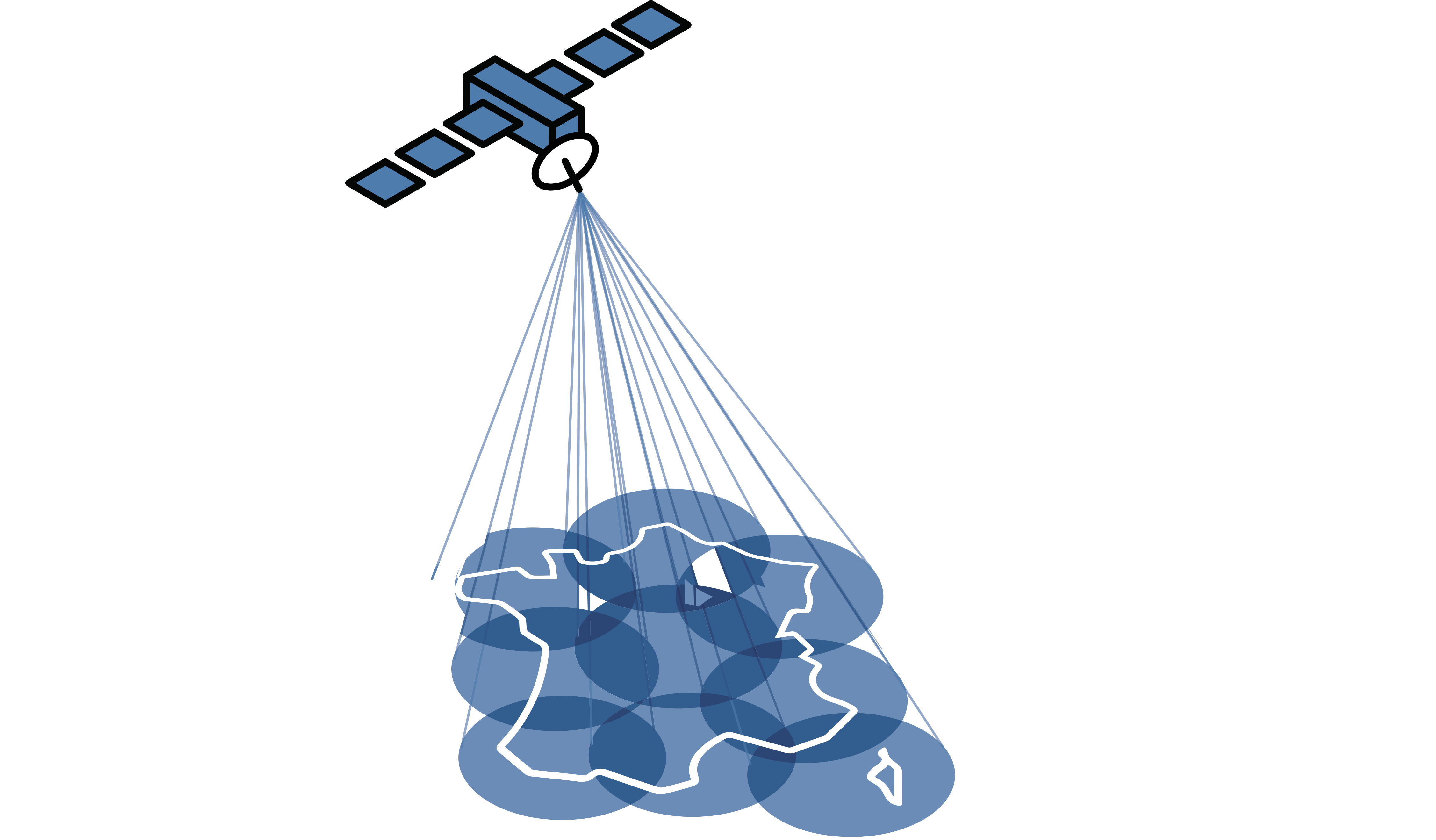 Petit Nordnet glossaire beam faisceaux satellite couverture internet illustration